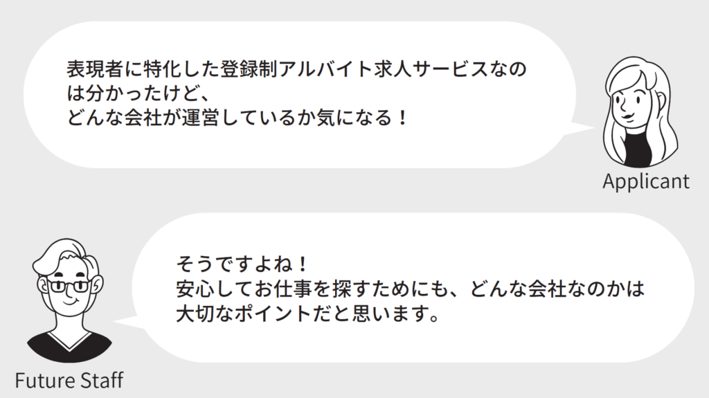 『プロモーションキャストはどんな会社が運営しているの？』の画像