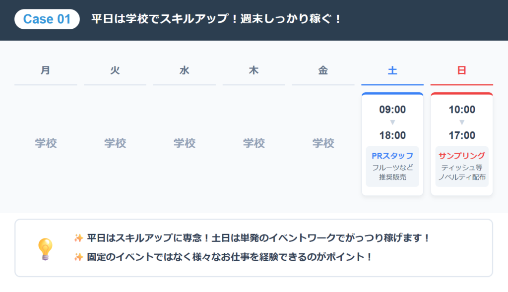 『声優養成所や劇団に通う方必見！表現活動とバイトの両立スケジュールを公開！』の画像